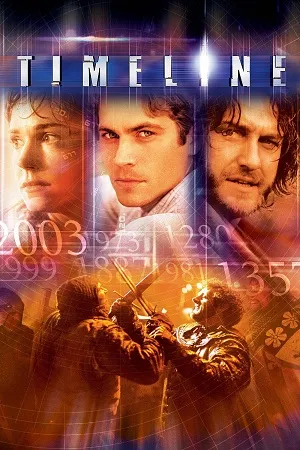 timeline 2003